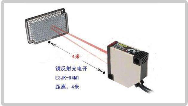 接近開關(guān)和光電開關(guān)有什么區(qū)別？