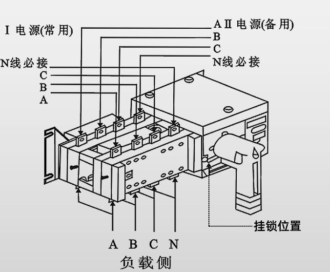 雙電源轉(zhuǎn)換開關(guān)常見故障及解決方法