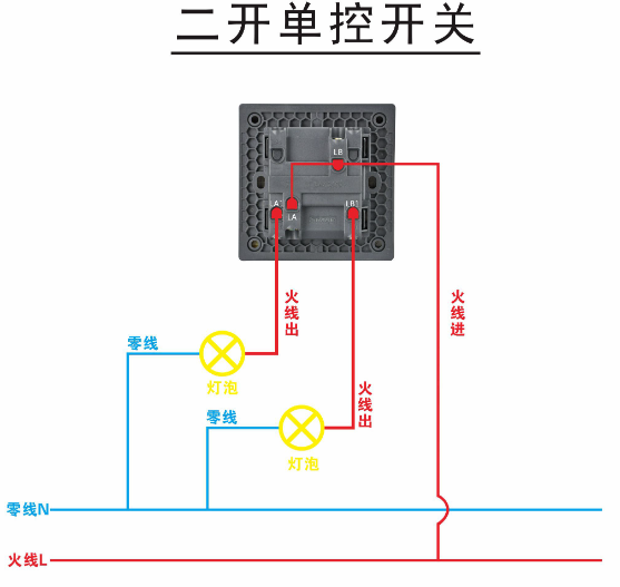 墻壁開(kāi)關(guān)怎么接線