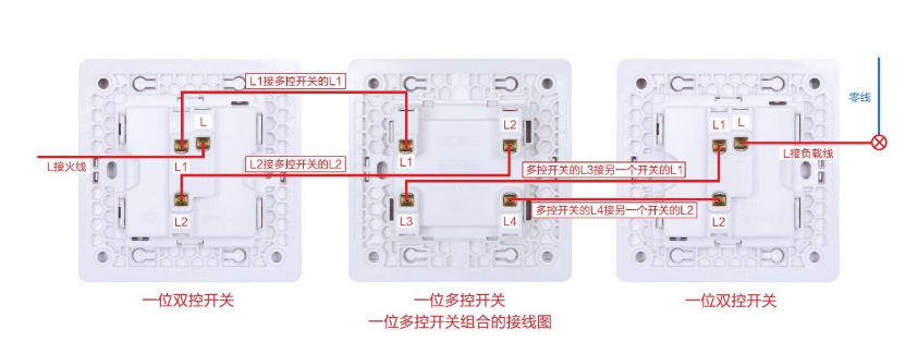 墻壁開(kāi)關(guān)怎么接線